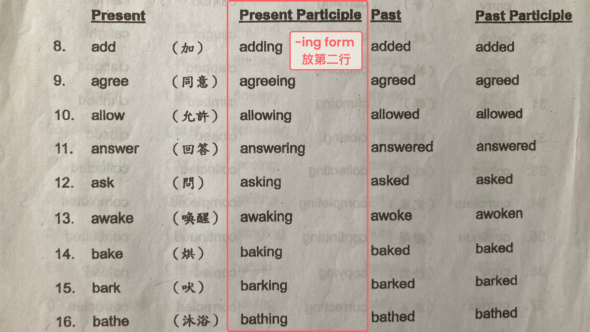不規則動詞難記 Example 3 - Primary School Verb Table - Present Participle in the Second Column -ing form 放第二行
